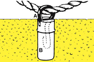Locking system